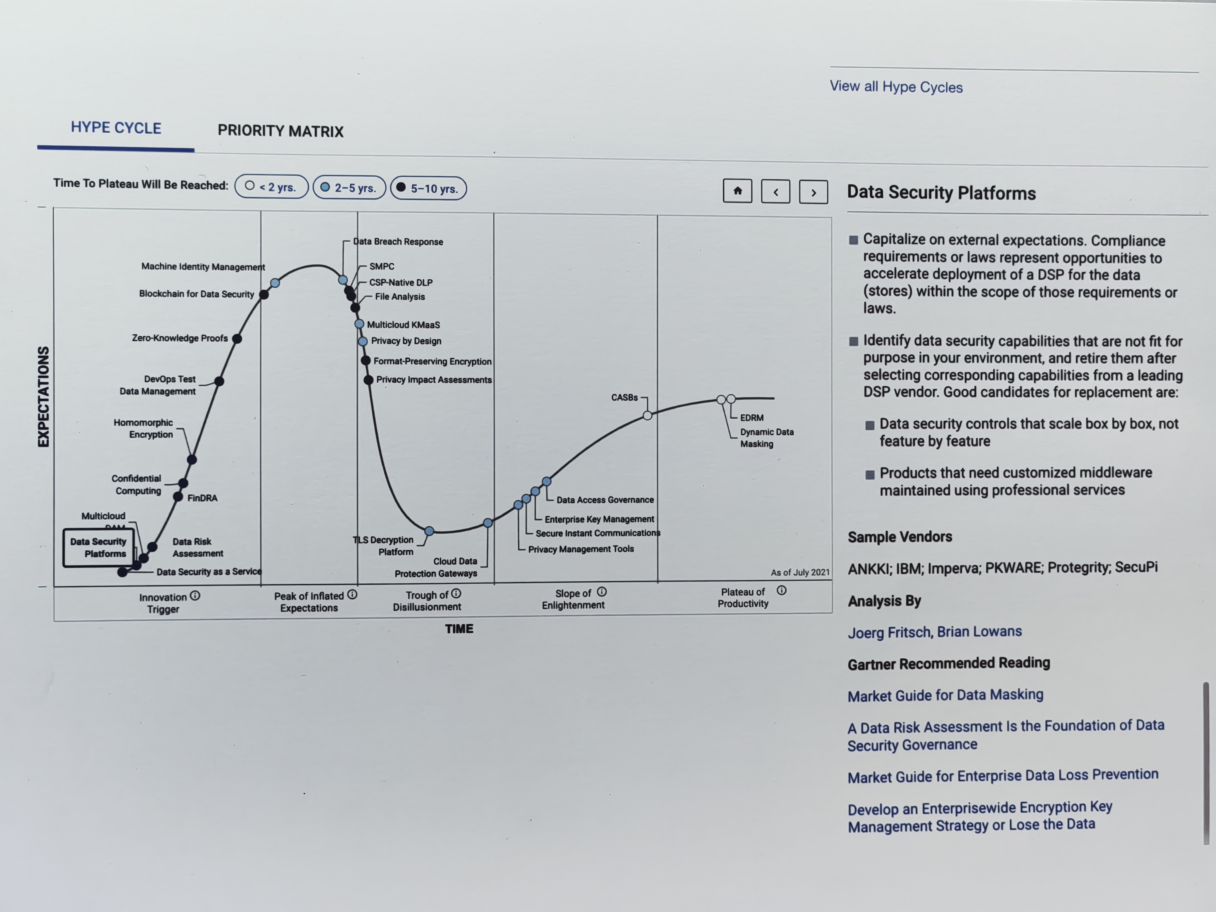 昂楷數(shù)據(jù)安全綜合治理平臺(tái) DSP 入選Gartner 全球性報(bào)告Hype Cycle for Security，全球7家廠商代表中亞太地區(qū)唯一推薦